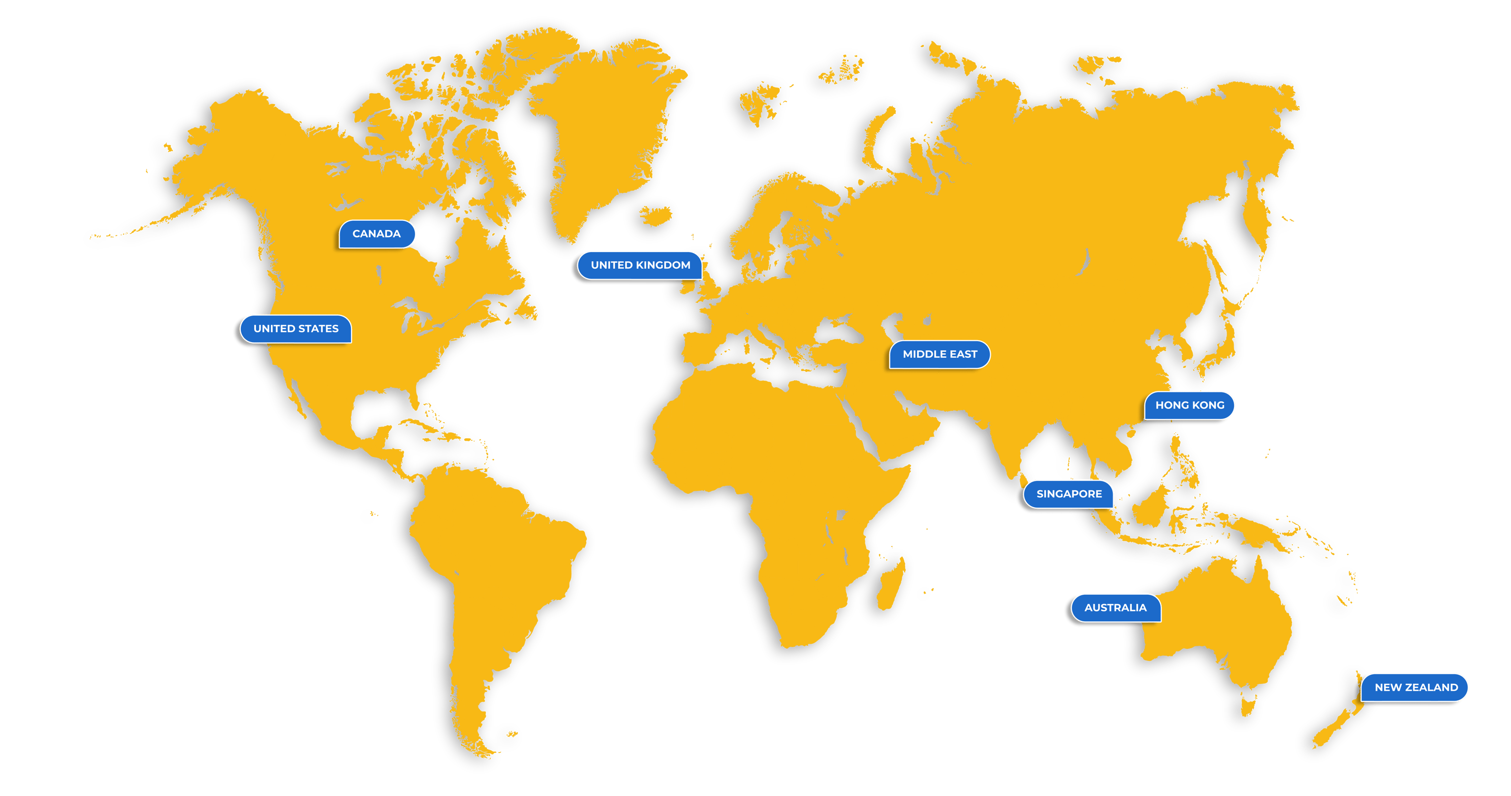 SVC International Clients