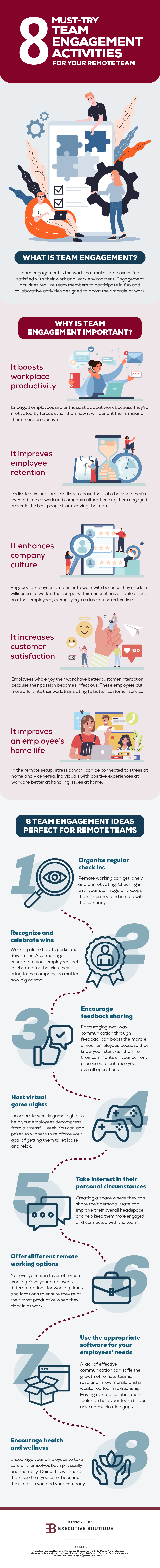 Call Center Info9 Infographic