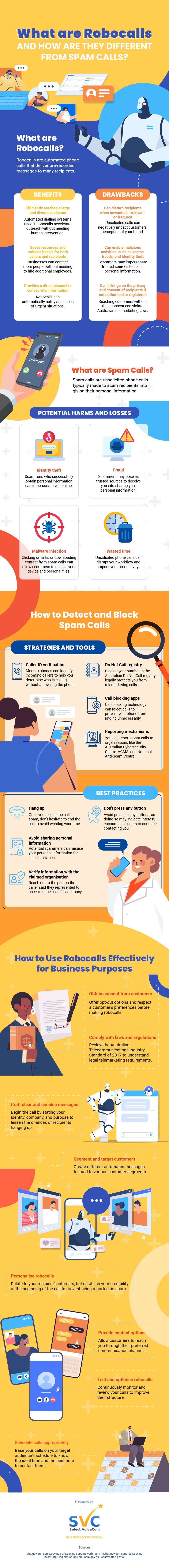 what-are-robocalls-how-are-they-different-from-spam-calls-infographics